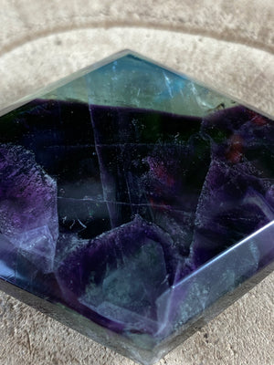 Fluorite Kite